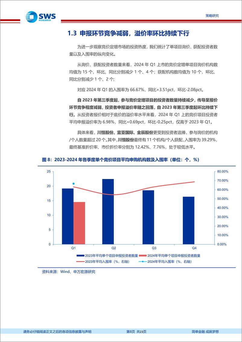 《定增市场2024年一季报：节奏缓至新规低位，市价折价率创新高-240402-申万宏源-23页》 - 第8页预览图