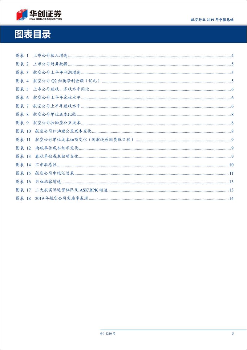 《航空行业2019年中报总结：民营航空买成长与管理，三大航底部待需求回暖-20190901-华创证券-18页》 - 第4页预览图