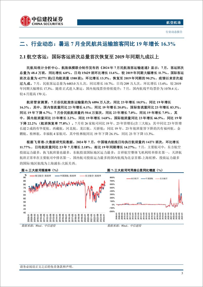 《航空机场行业：国际客运班次总量首次恢复至2019年同期九成以上-240811-中信建投-23页》 - 第6页预览图