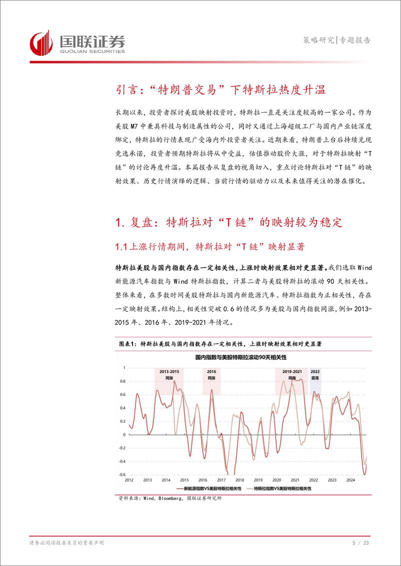 《策略研究专题报告：策略视角，看特斯拉及“T链”本轮机会-241205-国联证券-24页》 - 第6页预览图