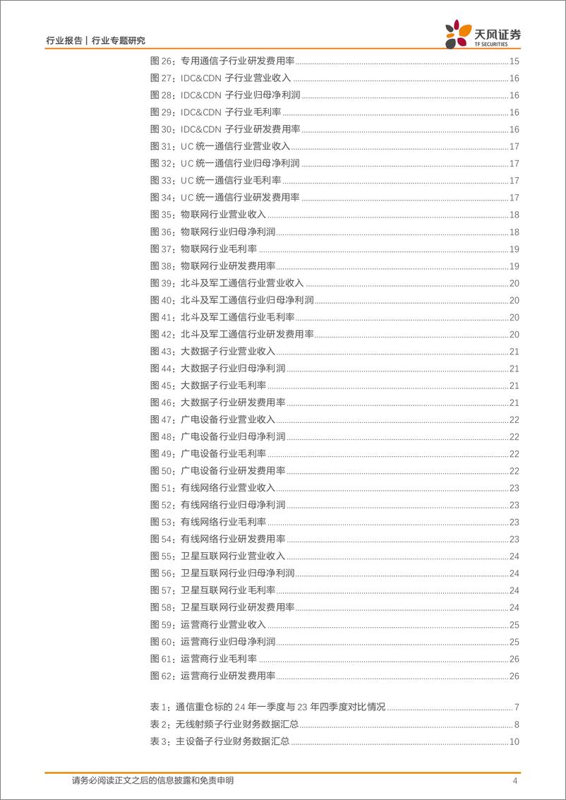 《通信行业专题研究-AI新动能终结行业10个季度增速放缓-开始恢复增长并加速-天风证券》 - 第4页预览图