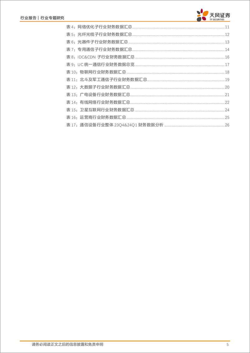 《通信行业专题研究-AI新动能终结行业10个季度增速放缓-开始恢复增长并加速-天风证券》 - 第5页预览图