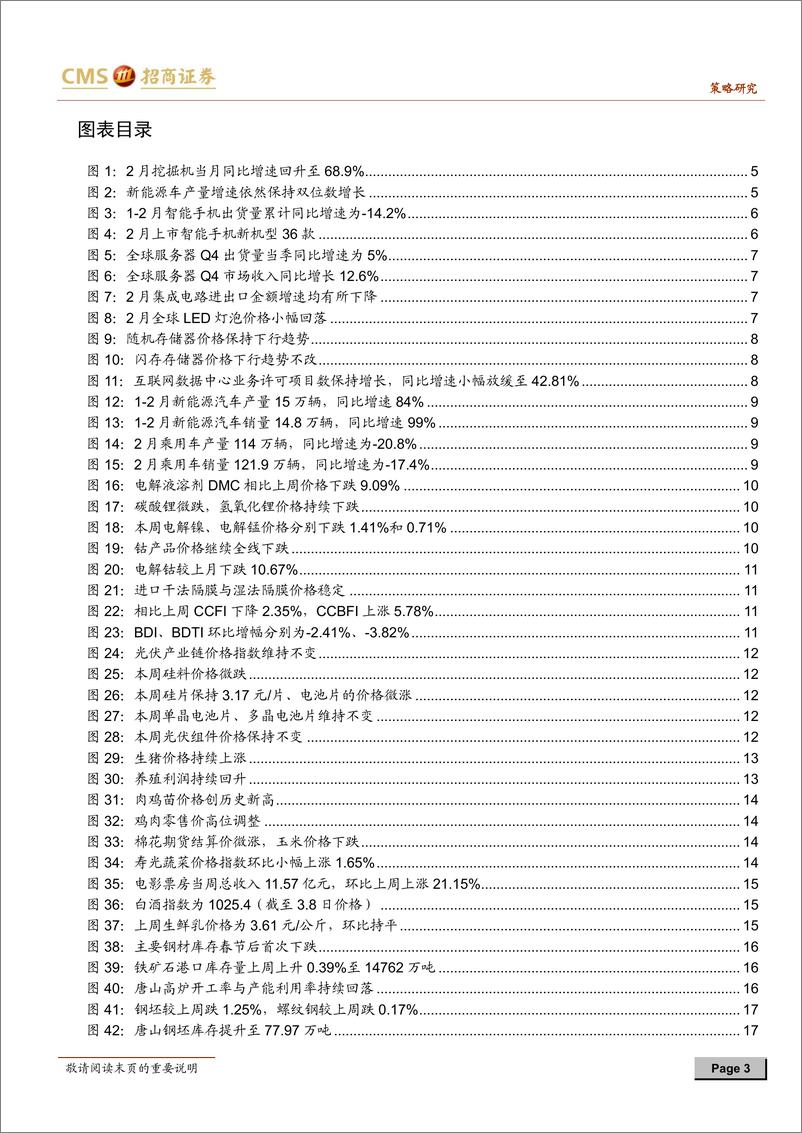 《行业景气观察：服务器需求增长放缓，挖掘机销量同比走高-20190313-招商证券-23页》 - 第4页预览图