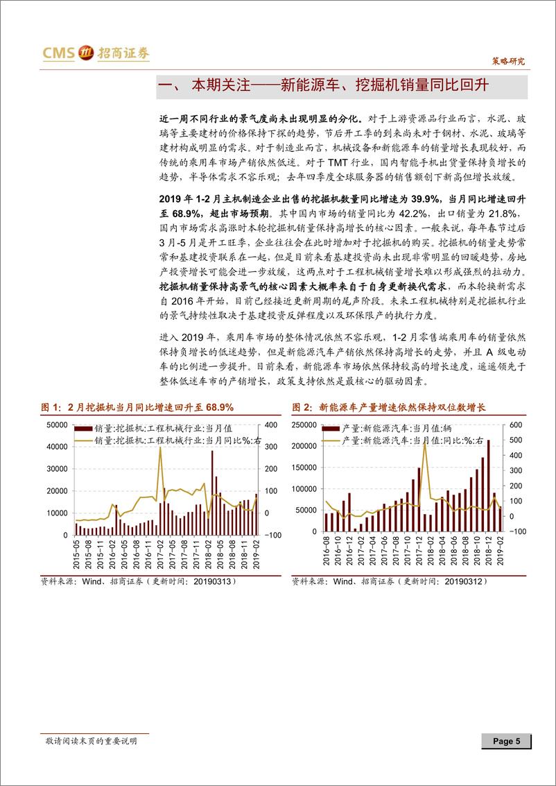 《行业景气观察：服务器需求增长放缓，挖掘机销量同比走高-20190313-招商证券-23页》 - 第6页预览图