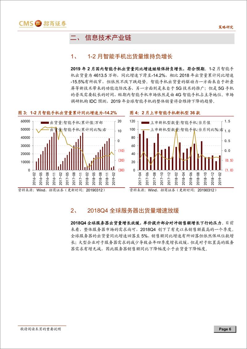 《行业景气观察：服务器需求增长放缓，挖掘机销量同比走高-20190313-招商证券-23页》 - 第7页预览图