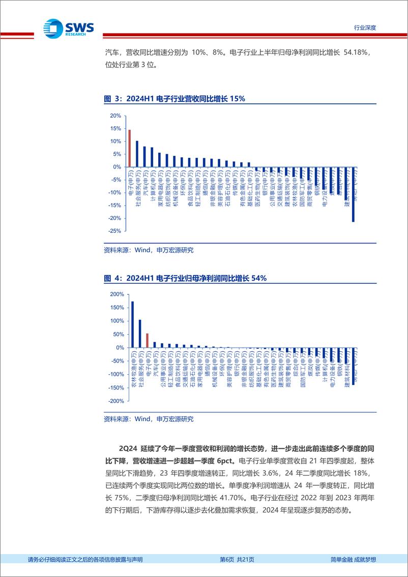 《电子行业2024年中报回顾：AI、半导体双引擎拉动，Q2净利yoy高增42%25-240911-申万宏源-21页》 - 第6页预览图