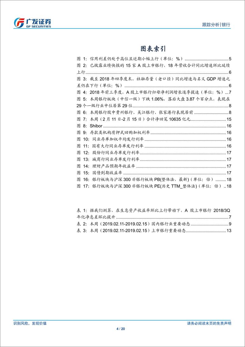 《银行业最新观点及一周回顾：板块将延续震荡上行格局-20190217-广发证券-20页》 - 第5页预览图