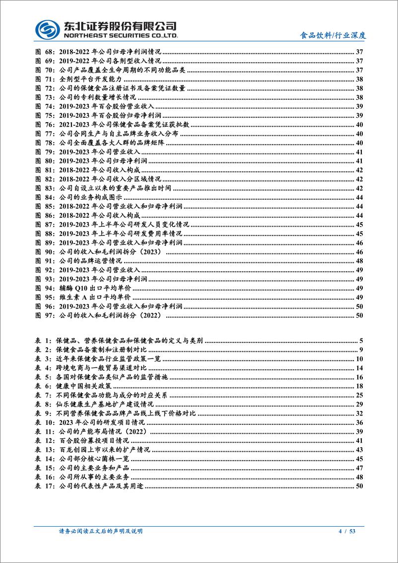 《食品饮料行业深度报告：千亿赛道朝阳产业，探寻全产业链机会-240416-东北证券-53页》 - 第4页预览图