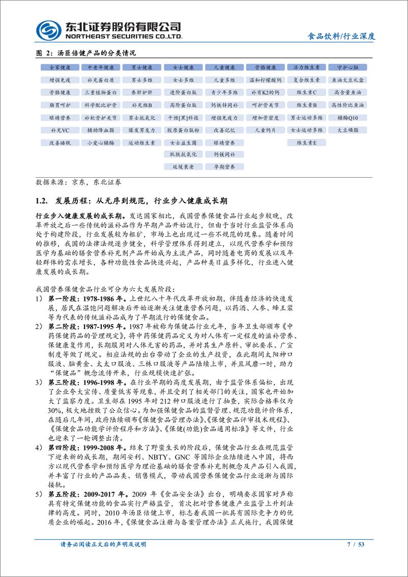 《食品饮料行业深度报告：千亿赛道朝阳产业，探寻全产业链机会-240416-东北证券-53页》 - 第7页预览图