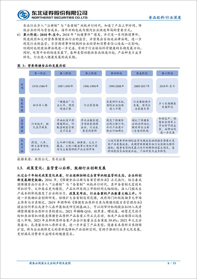 《食品饮料行业深度报告：千亿赛道朝阳产业，探寻全产业链机会-240416-东北证券-53页》 - 第8页预览图