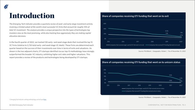 《PitchBook-2022年四季度新兴技术指标（英）-2023-36页》 - 第4页预览图