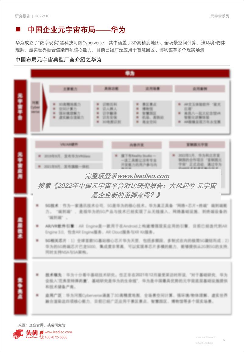 《2022年中国元宇宙平台对比研究报告-大风起兮 元宇宙是企业新的落脚点吗？-头豹研究院》 - 第5页预览图