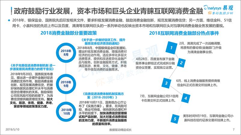 《易观-中国消费金融市场数字化进程分析2019-2019.5-39页》 - 第8页预览图