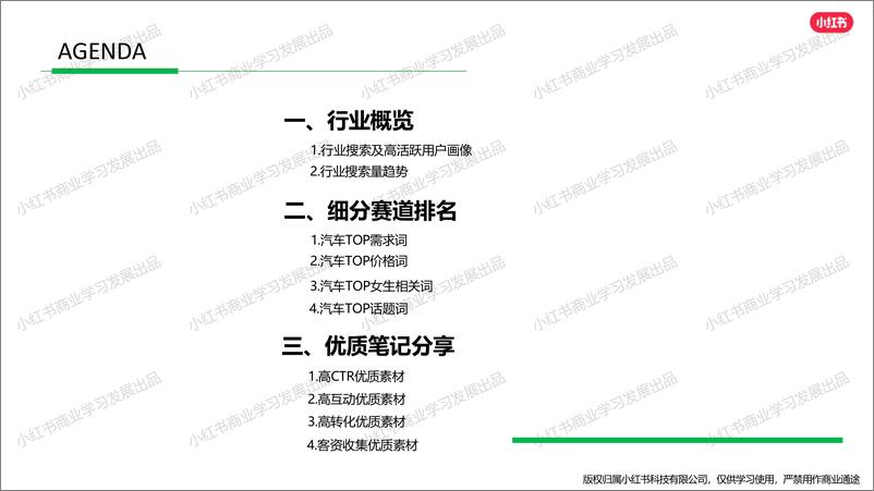 《小红书汽车行业月报（2024年5月）》 - 第2页预览图