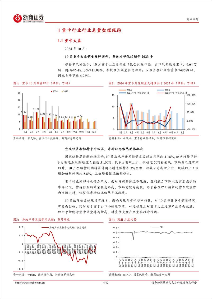 《商用车行业月报(2024年10月)-重卡：10月重卡市场销量环比回升15.8%25，新能源重卡持续领跑-241205-浙商证券-12页》 - 第4页预览图