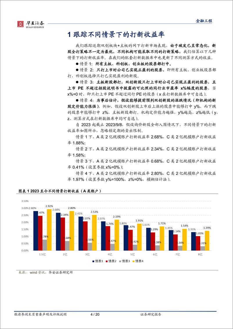 《“打新定期跟踪”系列之一百四十一：多只新股上市首日涨幅超100%，情绪维持“高温”-20230911-华安证券-20页》 - 第5页预览图