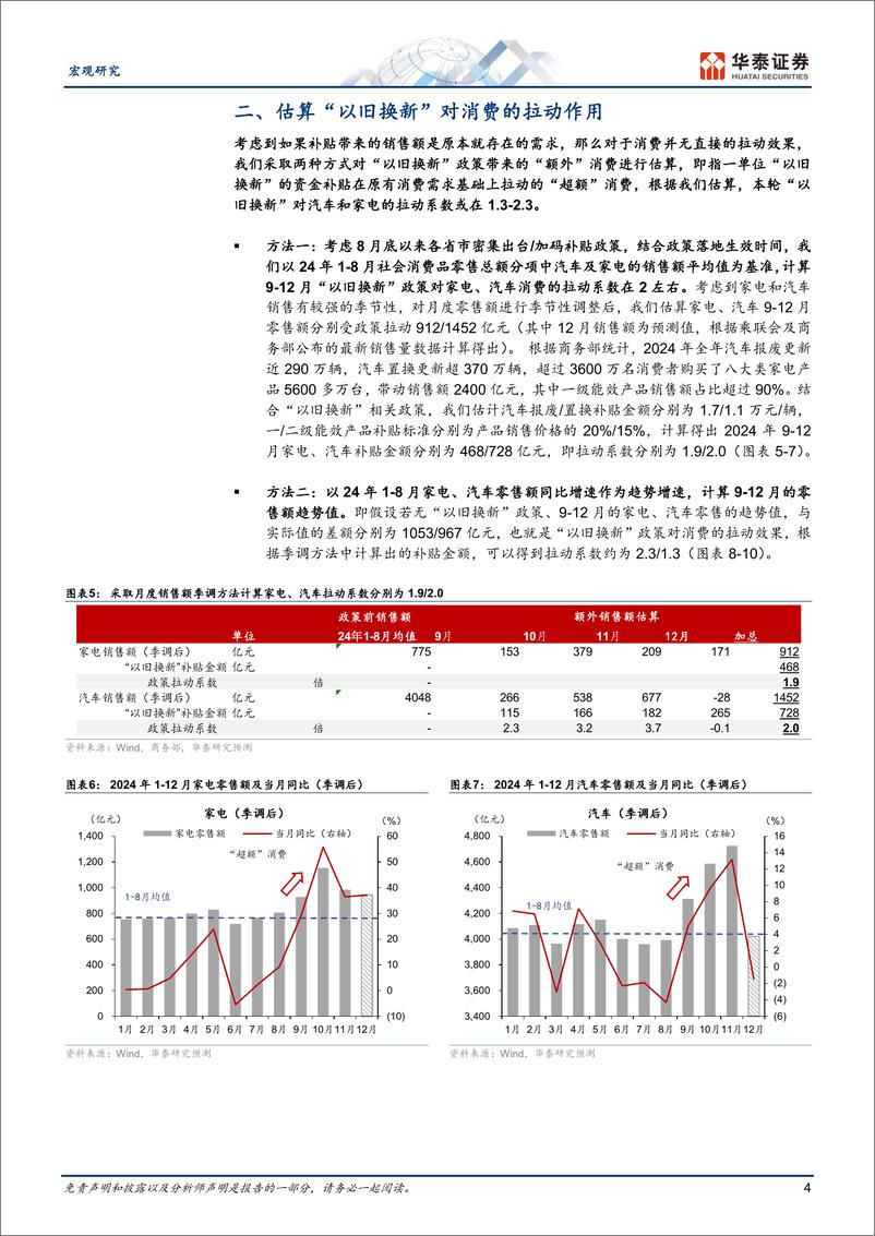 《宏观专题研究：展望今年“以旧换新”政策效果-250112-华泰证券-11页》 - 第4页预览图