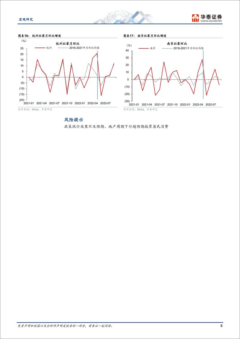 《宏观专题研究：展望今年“以旧换新”政策效果-250112-华泰证券-11页》 - 第8页预览图