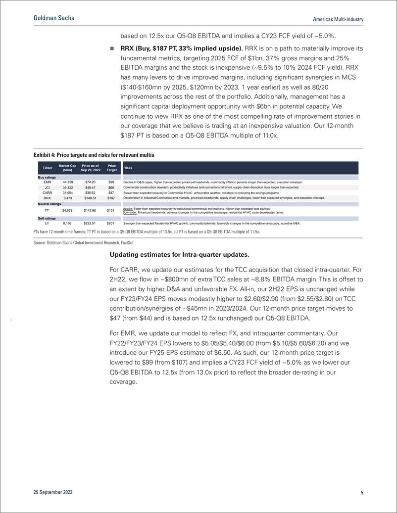 《Americas Multi-Industr Investor topic # Constructive HVAC though IRA benefit modest; Buy OEMs (CARR, JCI) and suppliers (...(1)》 - 第6页预览图