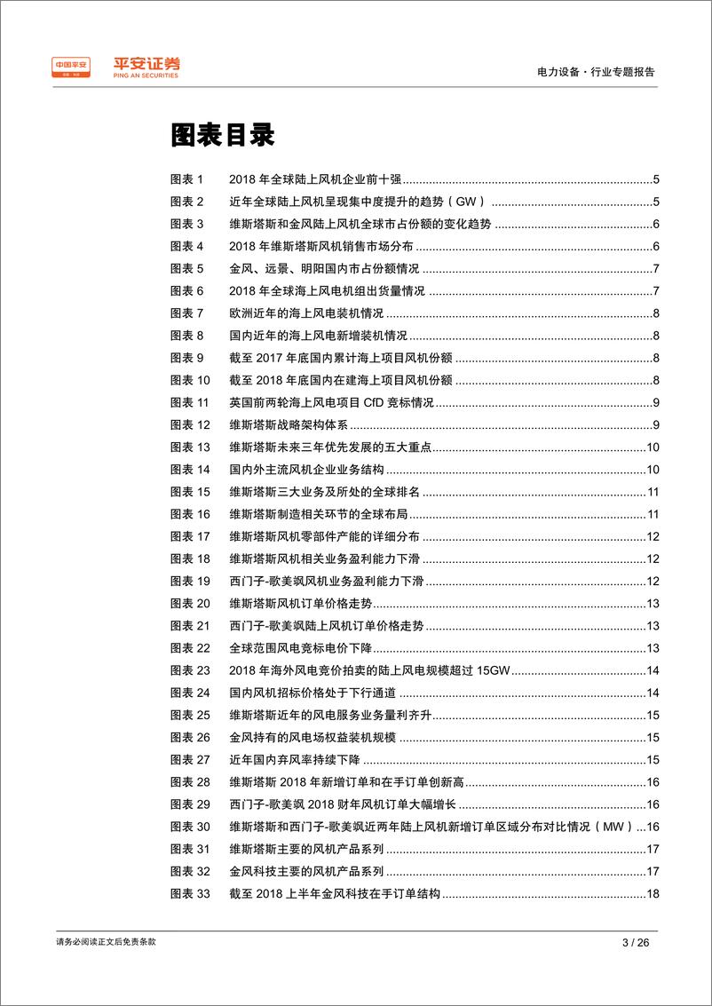 《电力设备行业专题报告：从海外巨头看国内风机企业成长点-20190331-平安证券-26页》 - 第4页预览图