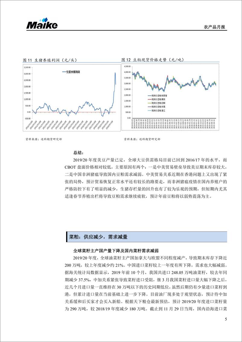 《农产品月报：油厂压榨利润较好，油强粕弱格局持续-20191204-迈科期货-14页》 - 第6页预览图