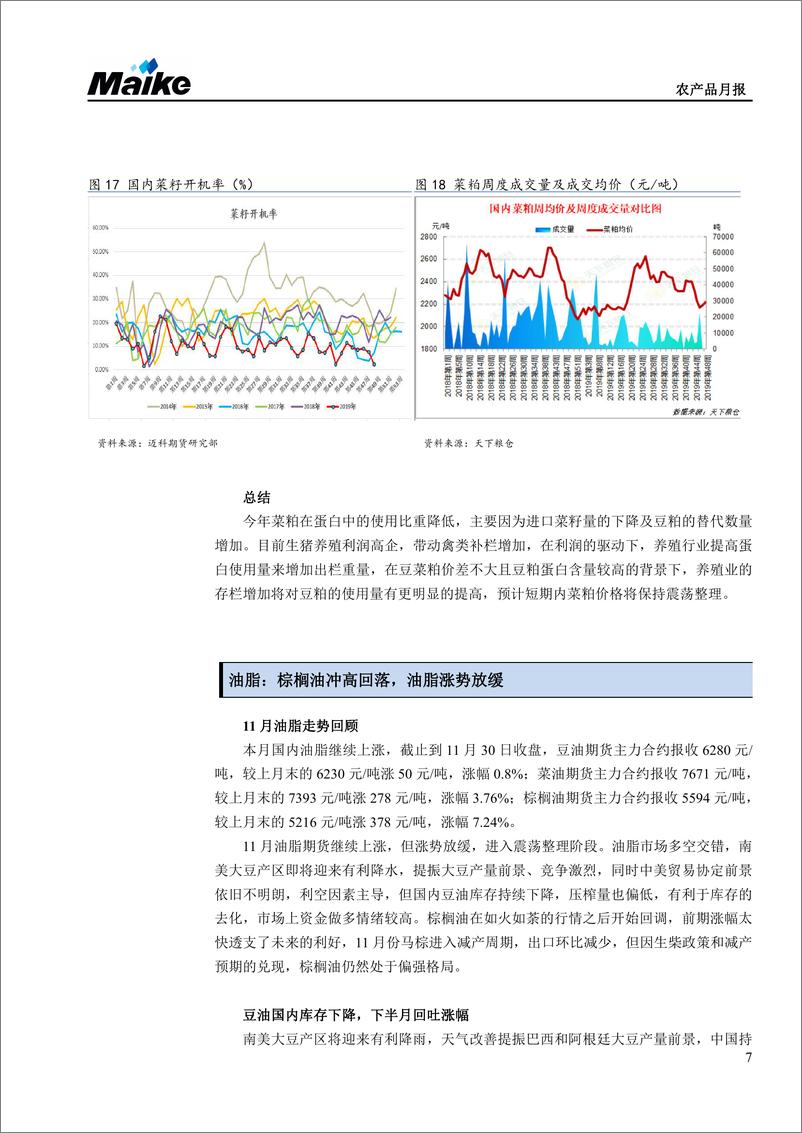 《农产品月报：油厂压榨利润较好，油强粕弱格局持续-20191204-迈科期货-14页》 - 第8页预览图