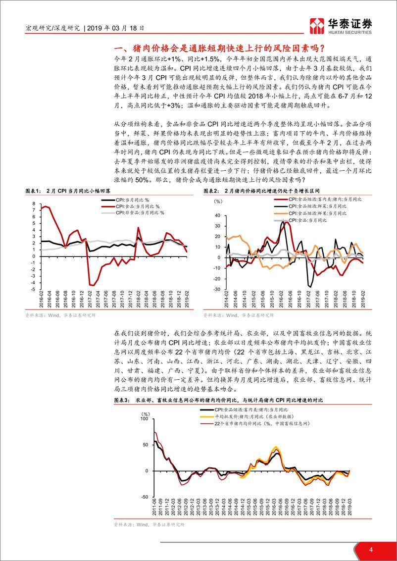 《宏观“谈经论市”第期：猪价会是通胀的短期快速上行风险吗-20190318-华泰证券-19页》 - 第5页预览图