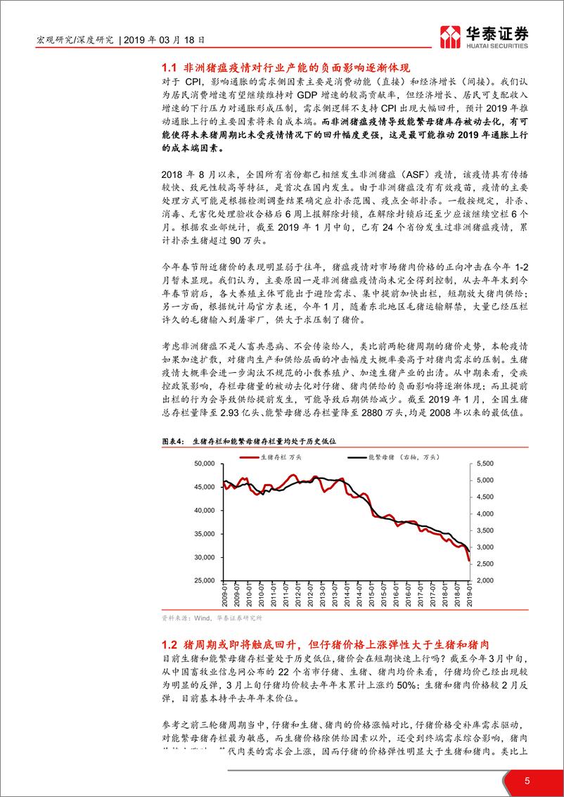 《宏观“谈经论市”第期：猪价会是通胀的短期快速上行风险吗-20190318-华泰证券-19页》 - 第6页预览图