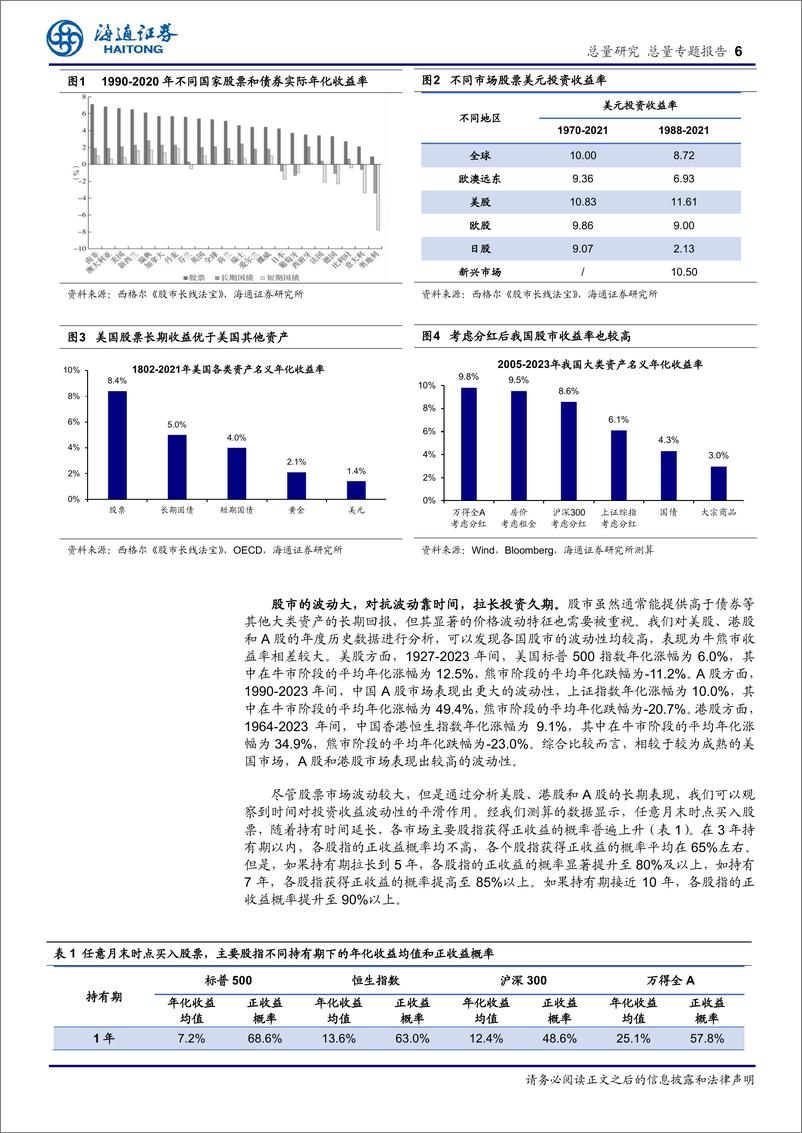 《参考境内外百年历史：股市合理回报率是多少？-241128-海通证券-12页》 - 第6页预览图