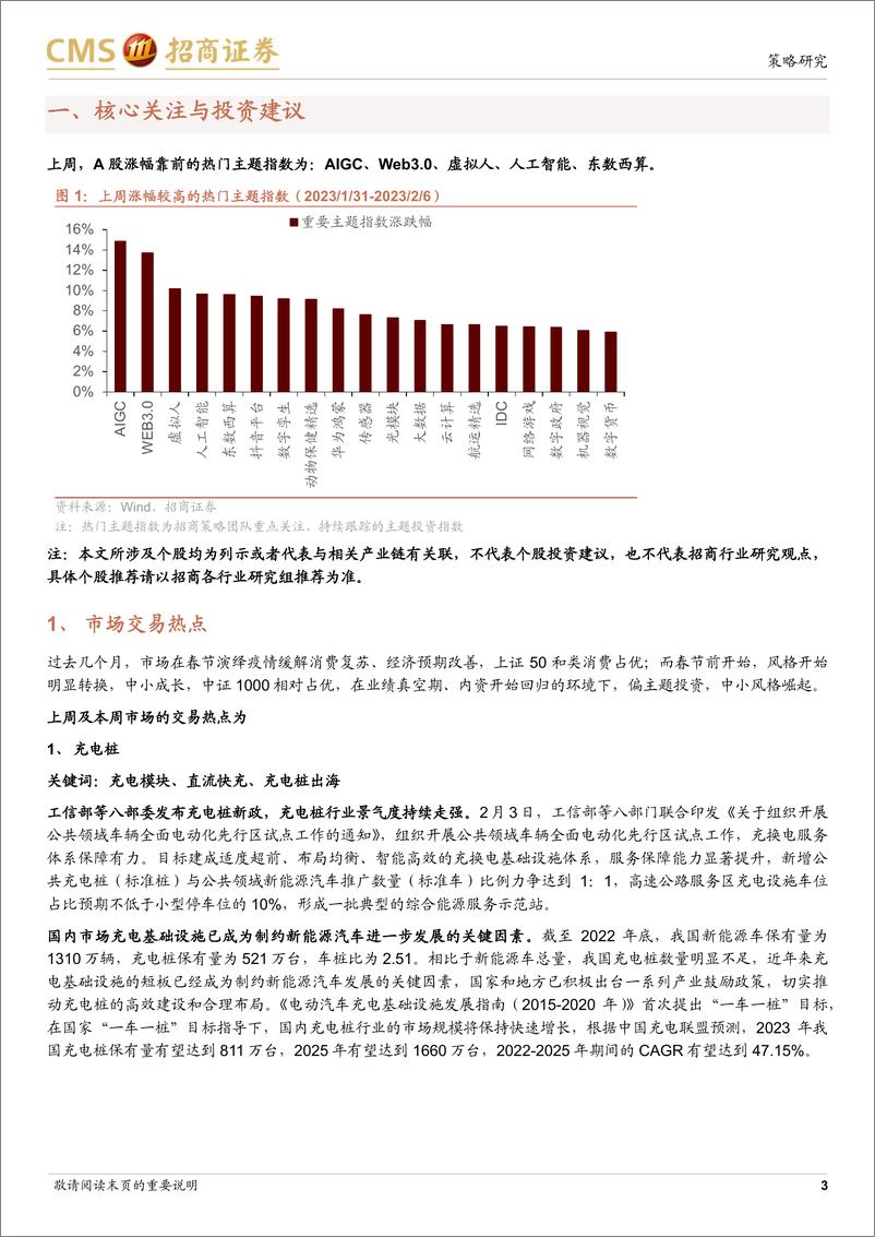 《国际宏观-全球产业趋势跟踪周报：政策驱动充电桩产业加速发展，国内巨头加速布局ChatGPT-招商证券[张夏,陈刚]-20230207【27页】》 - 第3页预览图