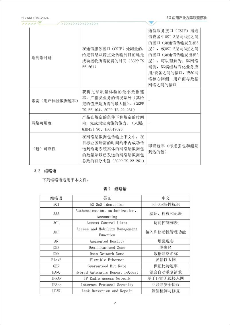 《面向石化行业的5G虚拟专网技术要求（2024）》 - 第8页预览图