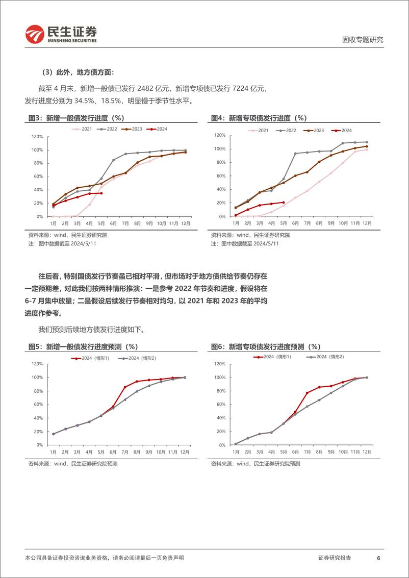 《利率专题：尘埃落定，做陡做平？-240516-民生证券-18页》 - 第6页预览图