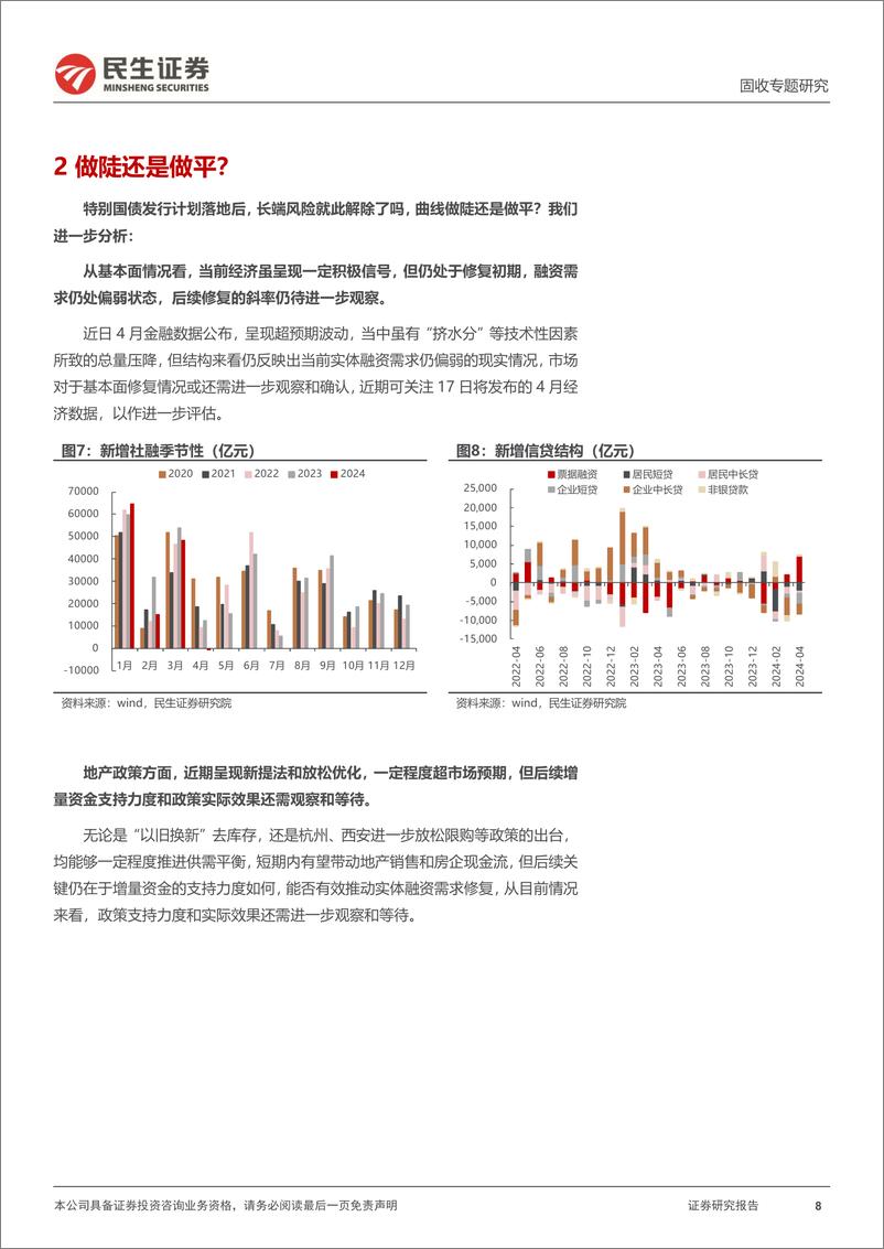 《利率专题：尘埃落定，做陡做平？-240516-民生证券-18页》 - 第8页预览图