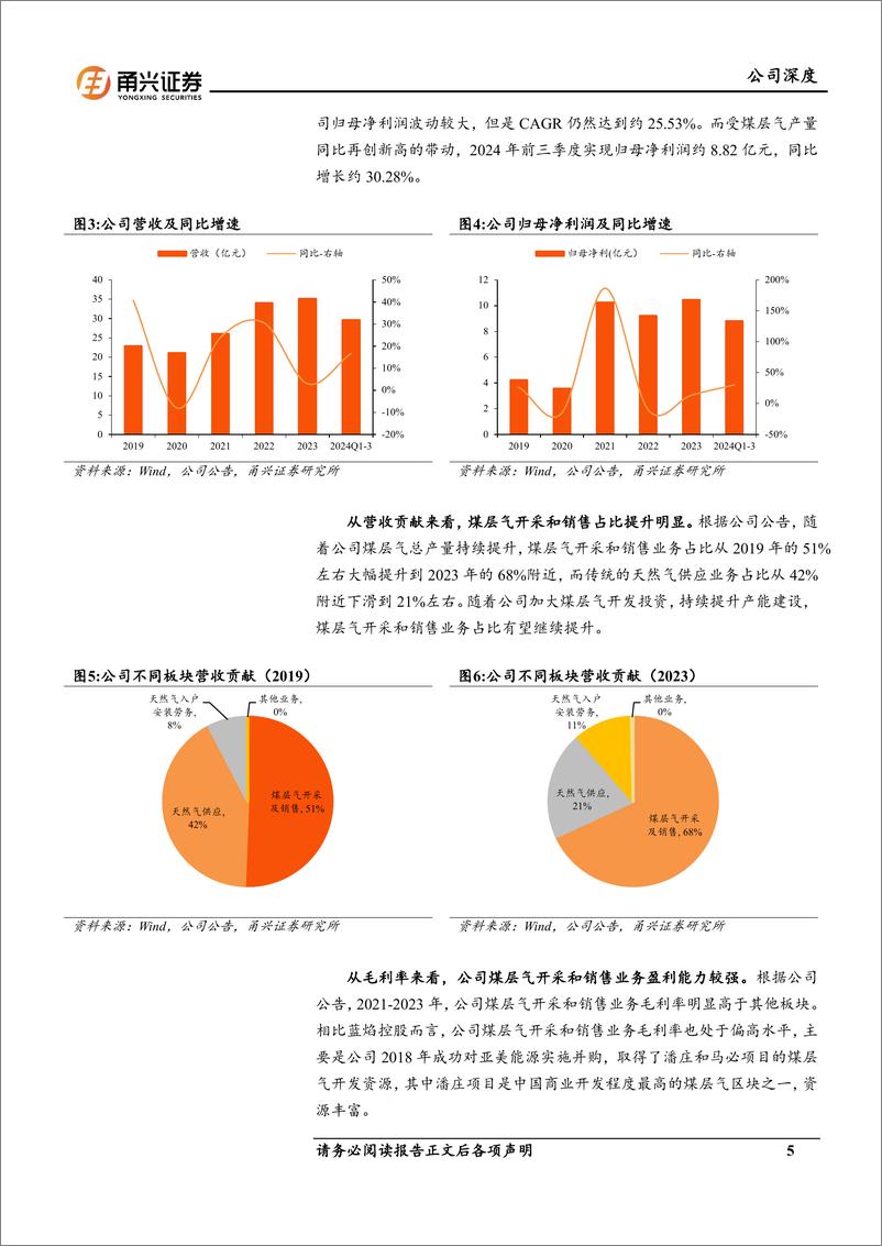 《新天然气(603393)首次覆盖报告：领跑煤层气景气赛道，气源放量助力成长-241114-甬兴证券-20页》 - 第5页预览图