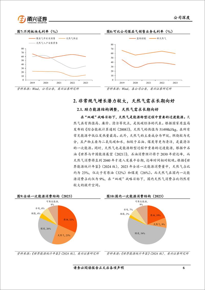 《新天然气(603393)首次覆盖报告：领跑煤层气景气赛道，气源放量助力成长-241114-甬兴证券-20页》 - 第6页预览图