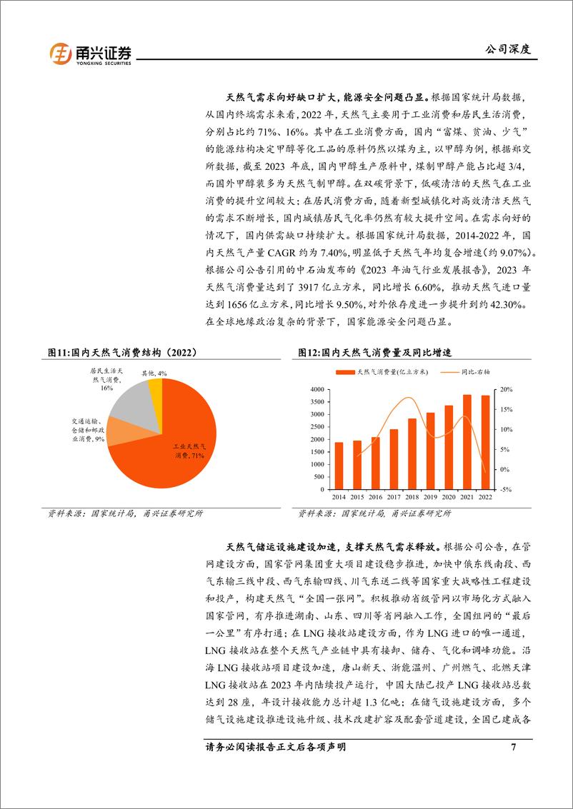 《新天然气(603393)首次覆盖报告：领跑煤层气景气赛道，气源放量助力成长-241114-甬兴证券-20页》 - 第7页预览图