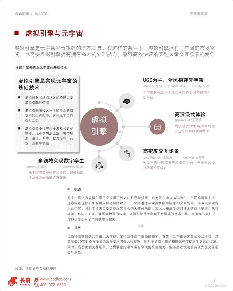 《2022年中国元宇宙系列报告-技术篇（一）——底层架构研究-虚拟引擎-擎动未来-头豹研究院》 - 第6页预览图