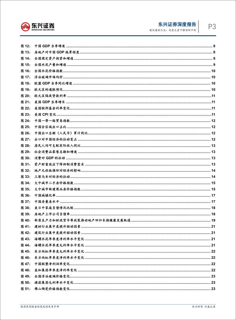 《建筑建材行业2024年半年度宏观展望：内需之重下静待新平衡-240729-东兴证券-29页》 - 第3页预览图