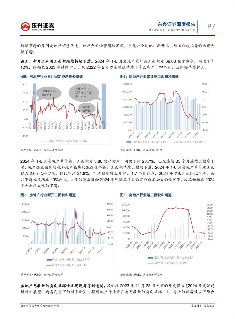 《建筑建材行业2024年半年度宏观展望：内需之重下静待新平衡-240729-东兴证券-29页》 - 第7页预览图