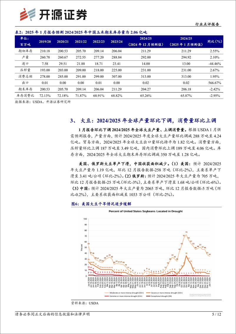 《农林牧渔行业点评报告：1月USDA农产品报告下调全球玉米、大豆、水稻产量，上调全球小麦产量-250113-开源证券-12页》 - 第5页预览图