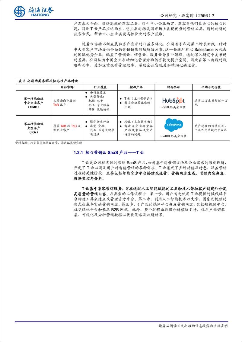 《海通证券-迈富时-2556.HK-公司深度报告_平台化与AI深度融合_成就中国营销与销售SaaS龙头》 - 第7页预览图