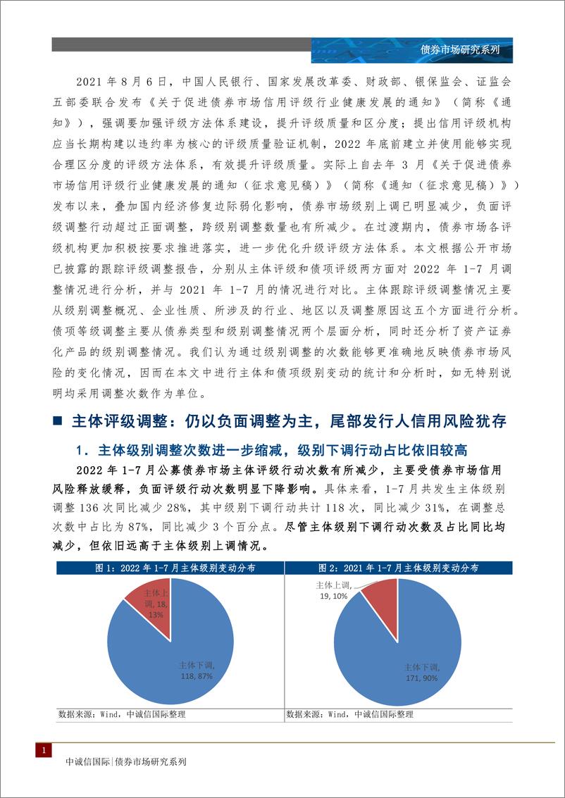 《中诚信-级别调整方向仍以负面为主，债市尾部风险犹存——2022年1-7月跟踪评级调整报告-12页-WN9》 - 第2页预览图