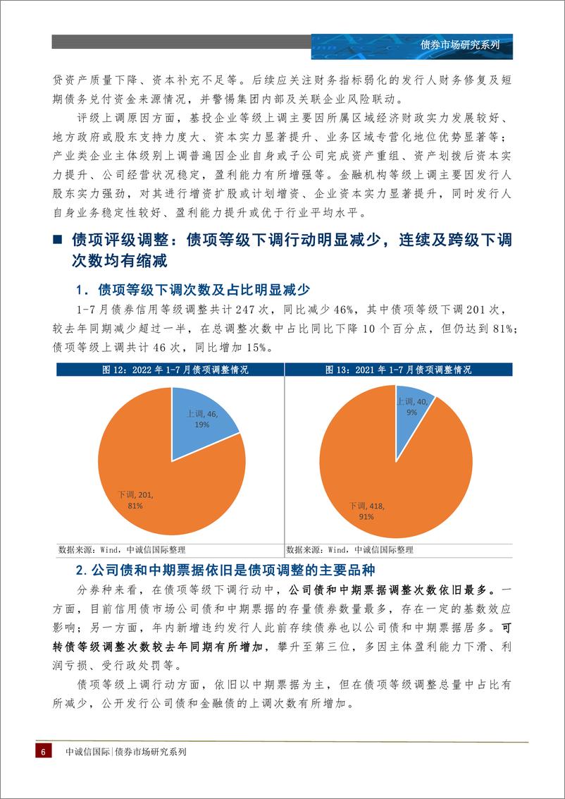 《中诚信-级别调整方向仍以负面为主，债市尾部风险犹存——2022年1-7月跟踪评级调整报告-12页-WN9》 - 第8页预览图