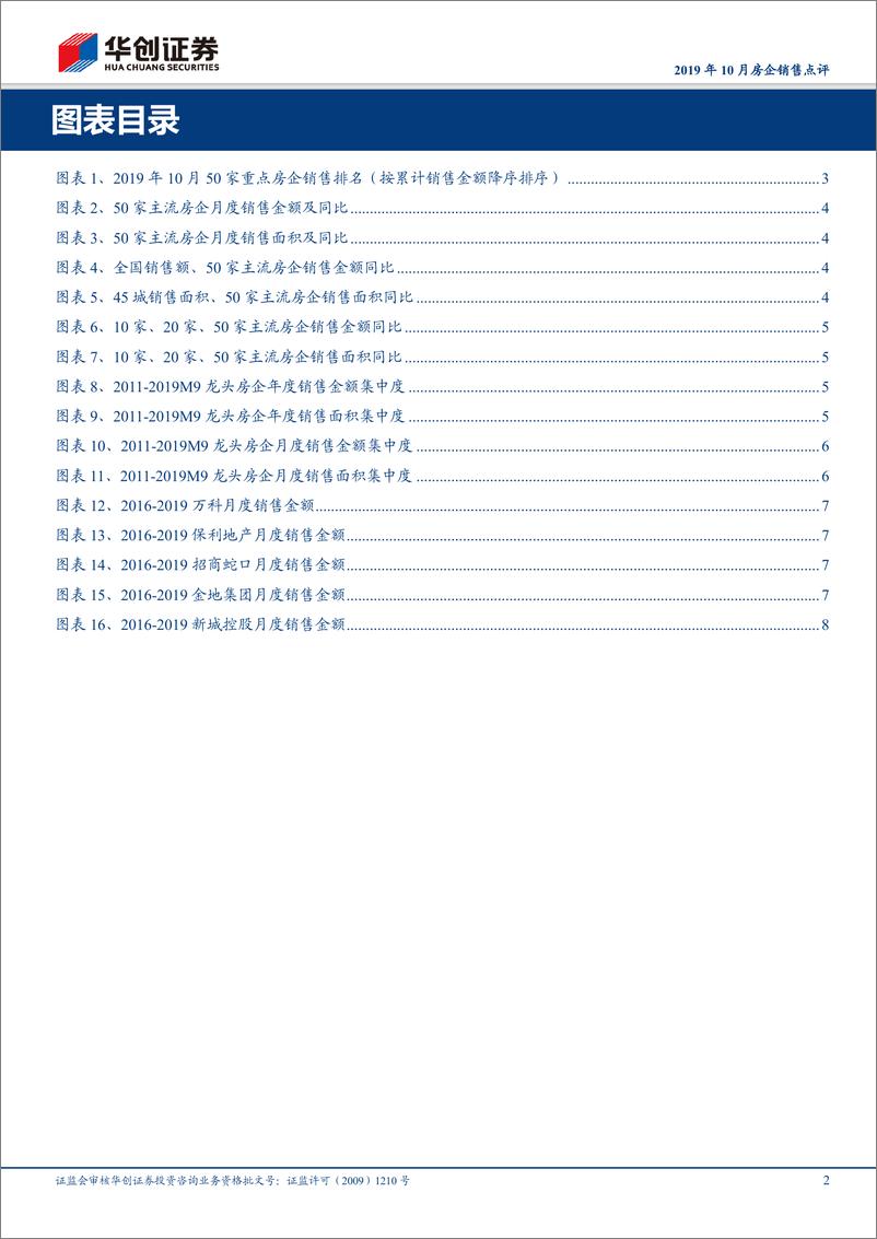 《房地产行业2019年10月房企销售点评：销售增速进一步扩大，行业集中度加速提升-20191101-华创证券-11页》 - 第3页预览图