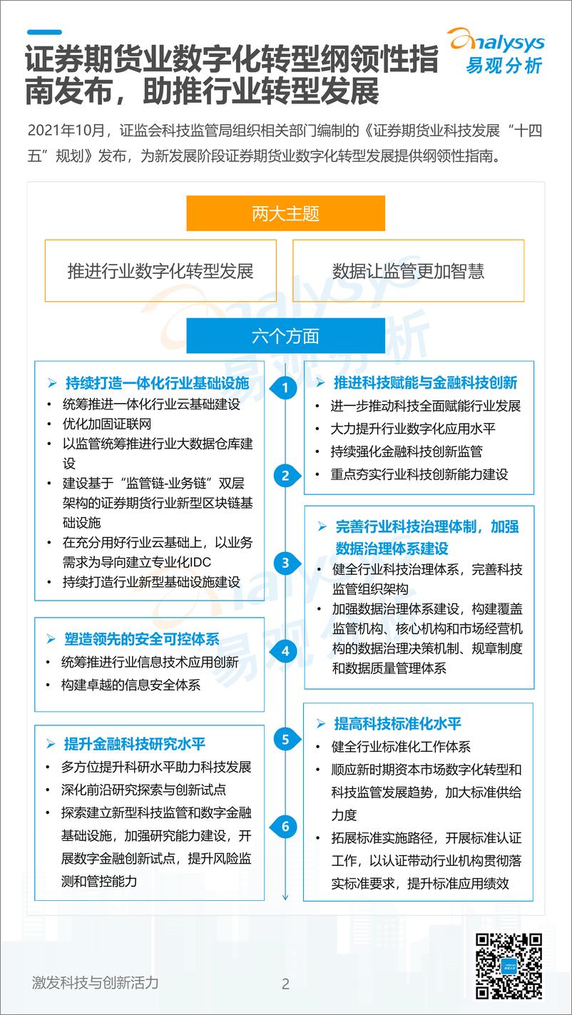 易观分析：《数字经济全景白皮书》证券数字化篇-11页 - 第3页预览图