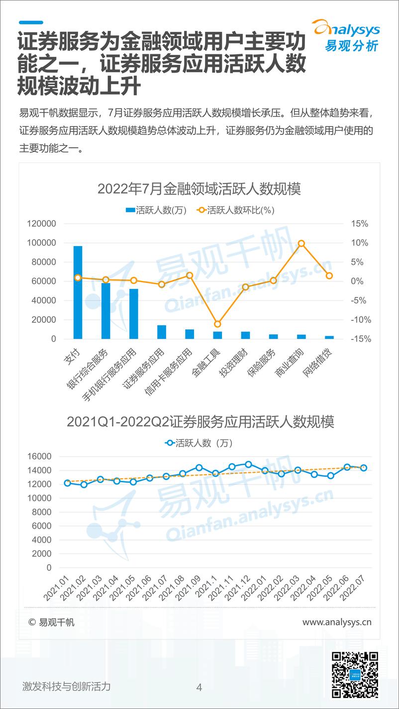 易观分析：《数字经济全景白皮书》证券数字化篇-11页 - 第5页预览图