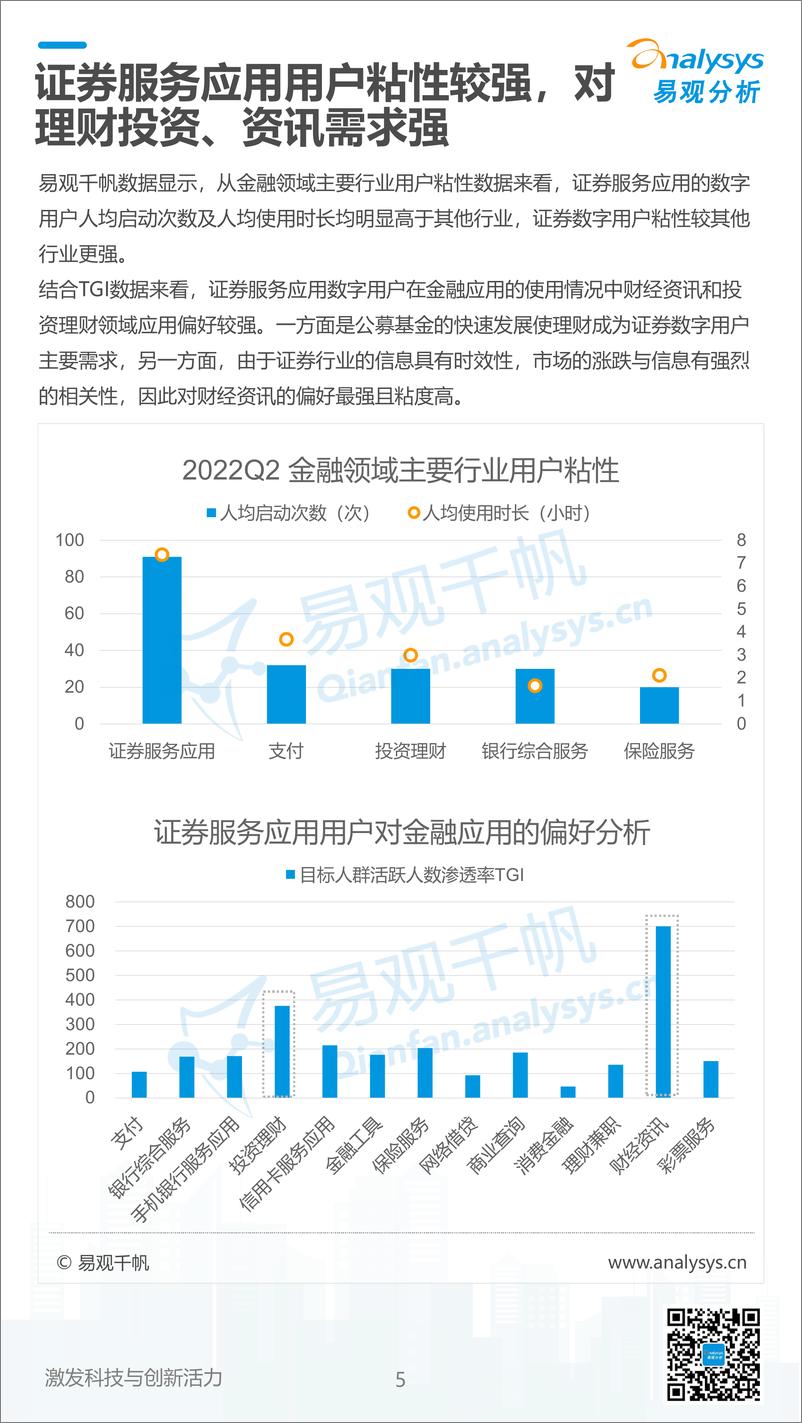 易观分析：《数字经济全景白皮书》证券数字化篇-11页 - 第6页预览图