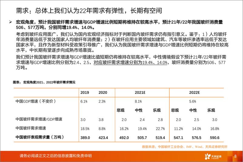 《建筑材料行业玻纤周观点：粗纱延续高景气，电子布纱价格继续下挫》 - 第8页预览图