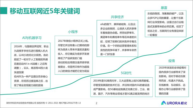 《从流量的纷争到生态的游戏：移动互联网五年回顾与展望》 - 第2页预览图