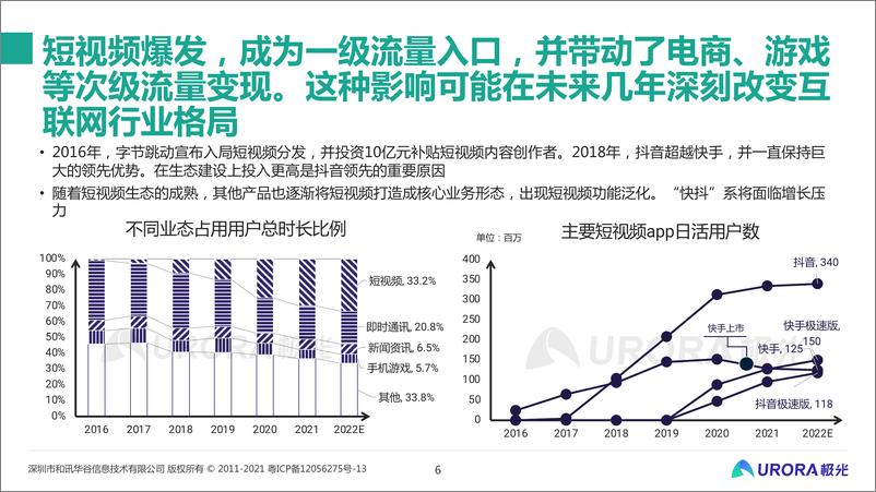 《从流量的纷争到生态的游戏：移动互联网五年回顾与展望》 - 第6页预览图